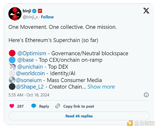Optimism Superchain：为什么开发者选择了它？