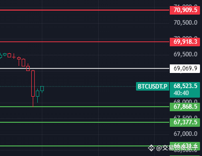 山寨币投资，你还要继续有信仰吗？
