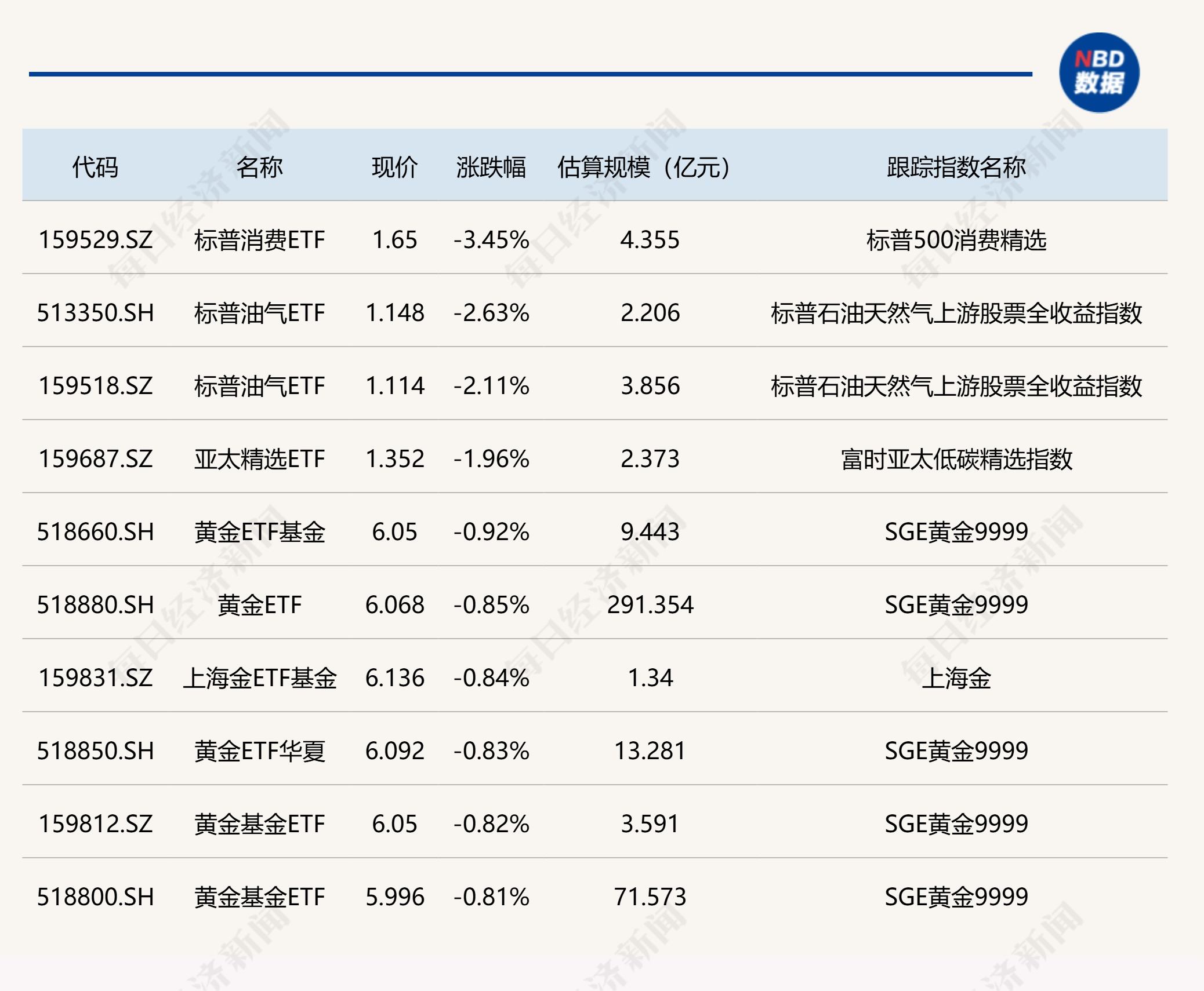 区块链视角下的今日市场波动:金融科技、机器人与美联储政策的影响