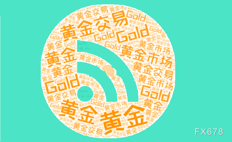 黄金再创新高：地缘政治风险与美联储政策的博弈